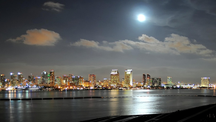 San Diego skyline harbor